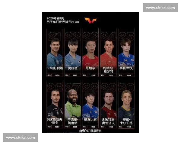 2026世界杯球员名单公布，争议球员引发激烈讨论！